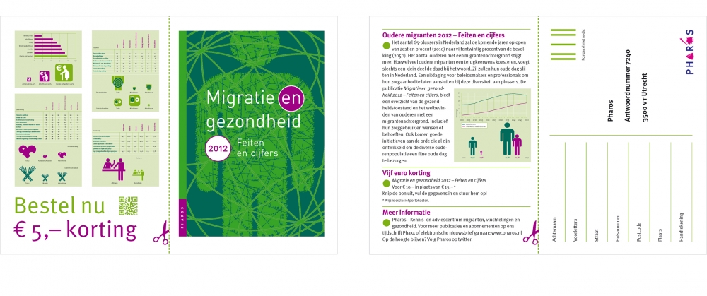 Kortingskaart Migratie en gezondheid 2012 - Feiten en cijfers