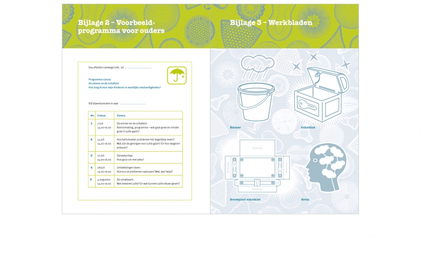 Binnenwerk en infographics